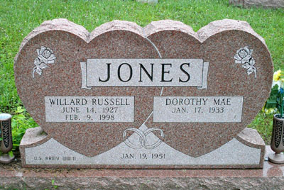 Willard Russell Jones