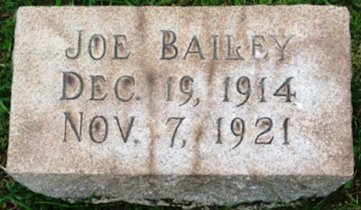 Jeffrey Fitzgerald Joe Bailey