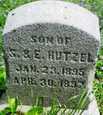 S. Hutzel