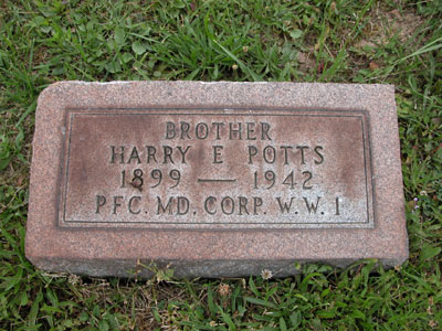 Harry E. Potts