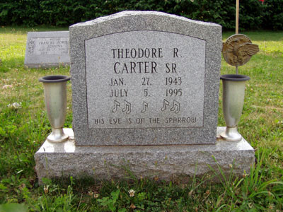 Theodore R. Carter, Sr.