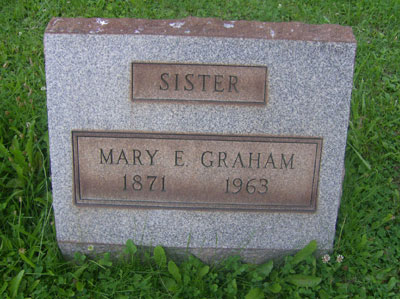 Mary E. Graham