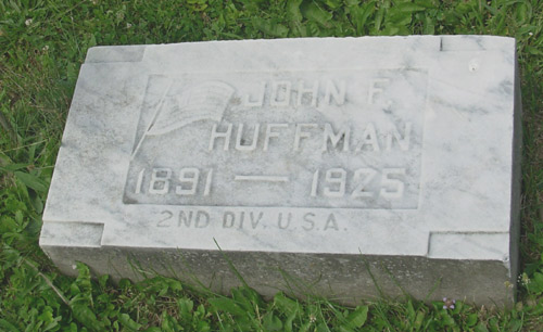 John F. Huffman