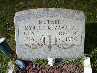 Myrtle M. Zabala
