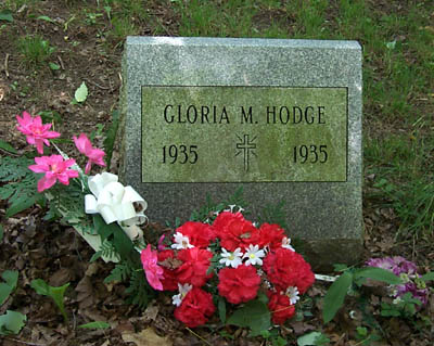 Gloria M. Hodge