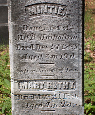 Mintie & Mary Ruthy Mulhollem