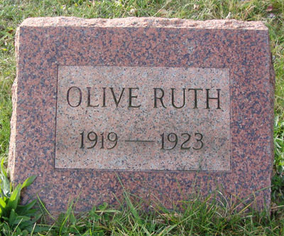 Olive Ruth Harvey