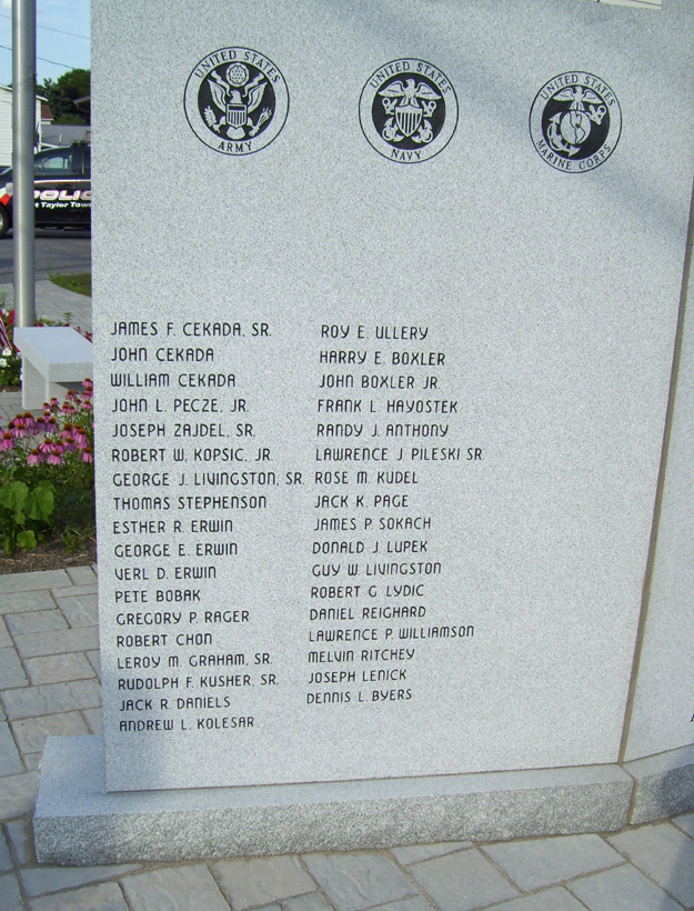 Right Reverse Section